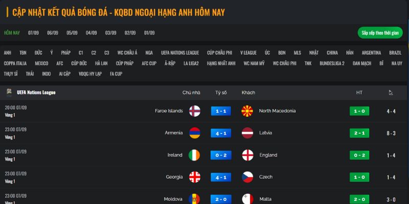 Kết Quả Bóng Đá - Cập Nhật Dữ Liệu Mới 24/7 Tại Cakhiatv 2 Cung cấp kết quả bóng đá tại Cà Khịa TV