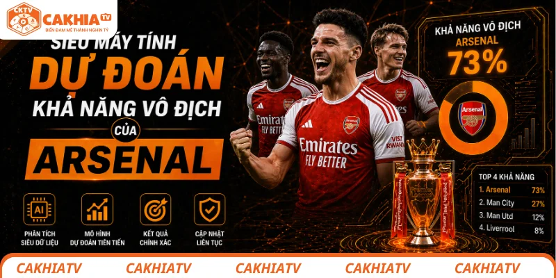 Arsenal Được Dự Đoán Vô Địch Premier League Từ Siêu Máy Tính 1 Siêu máy tính: Arsenal được dự đoán vô địch Premier League
